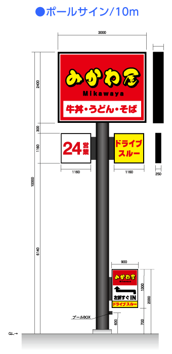 自立ポールサイン 大型看板のことならプラス 見積り無料